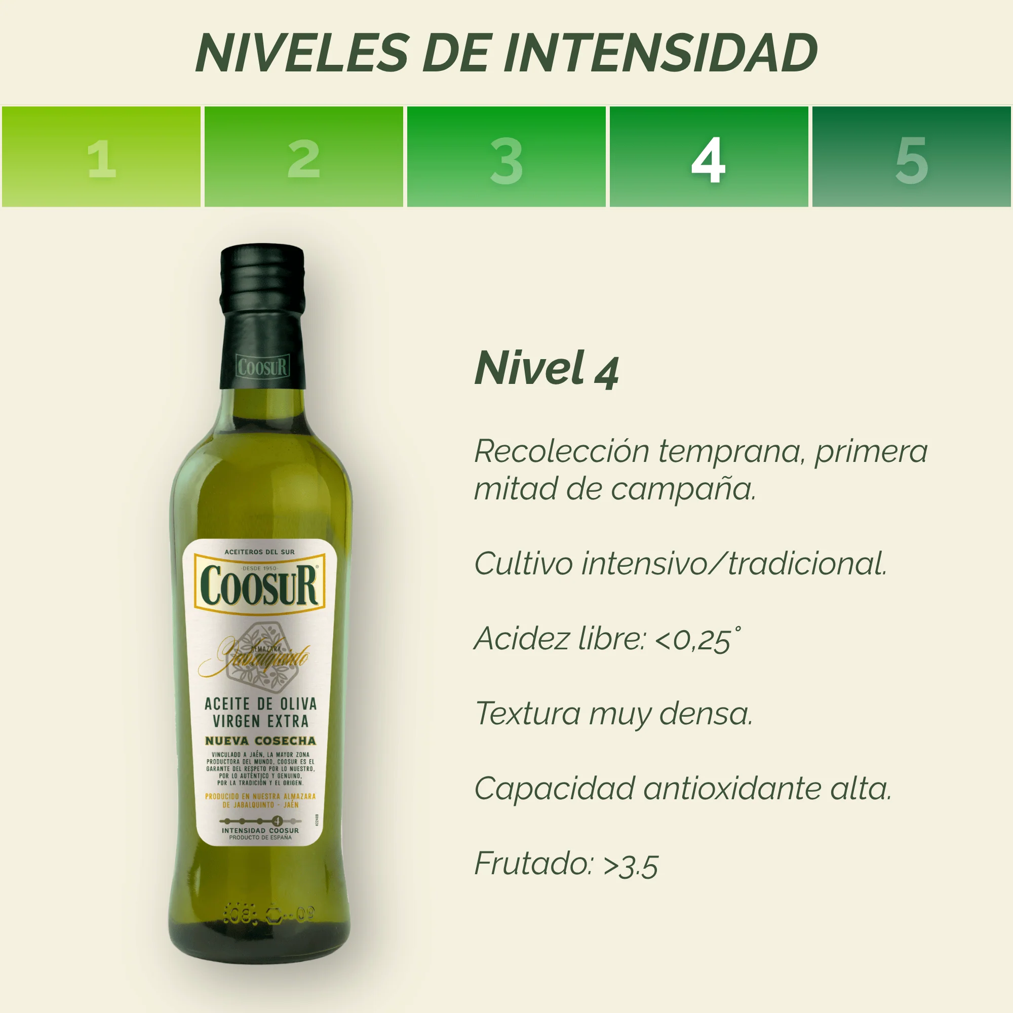 Aceite de oliva virgen extra Almazara Jabalquinto Jaén 500 ml - Image 3